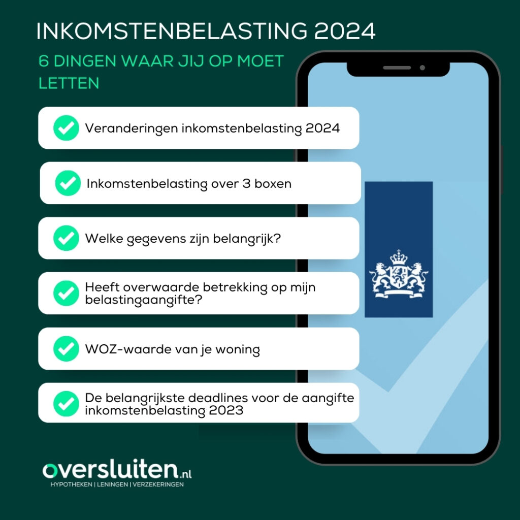 Inkomstenbelasting 2024 6 dingen waar je op moet letten