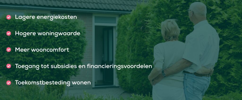 Voordelen woning verduurzamen