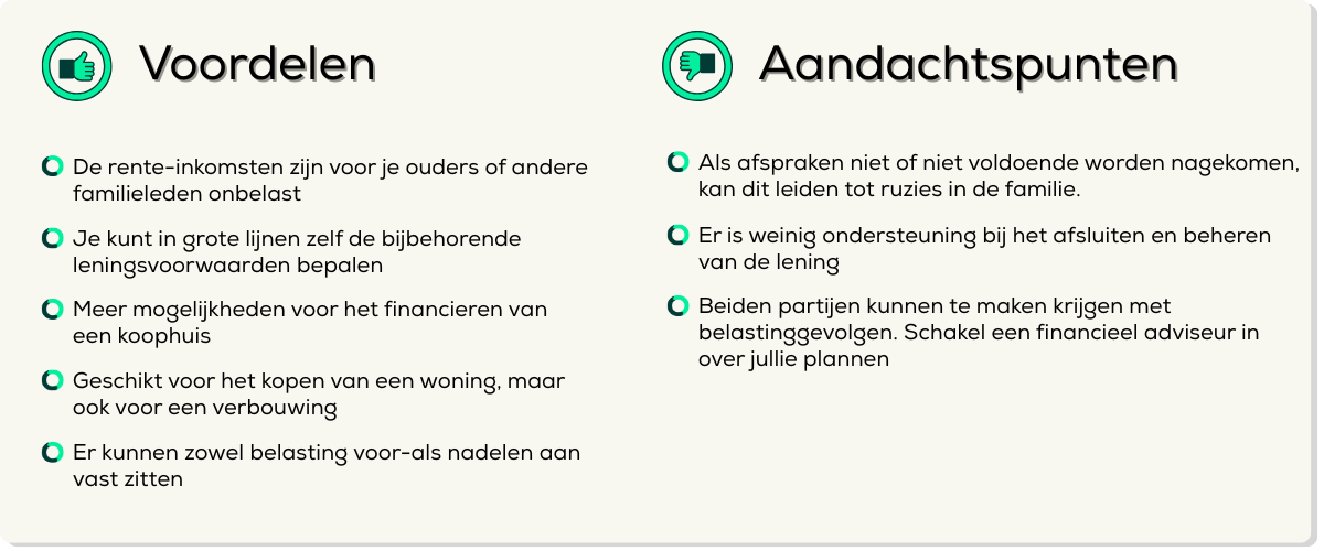 hypotheekaanvragen-starters-voor-en-nadelen