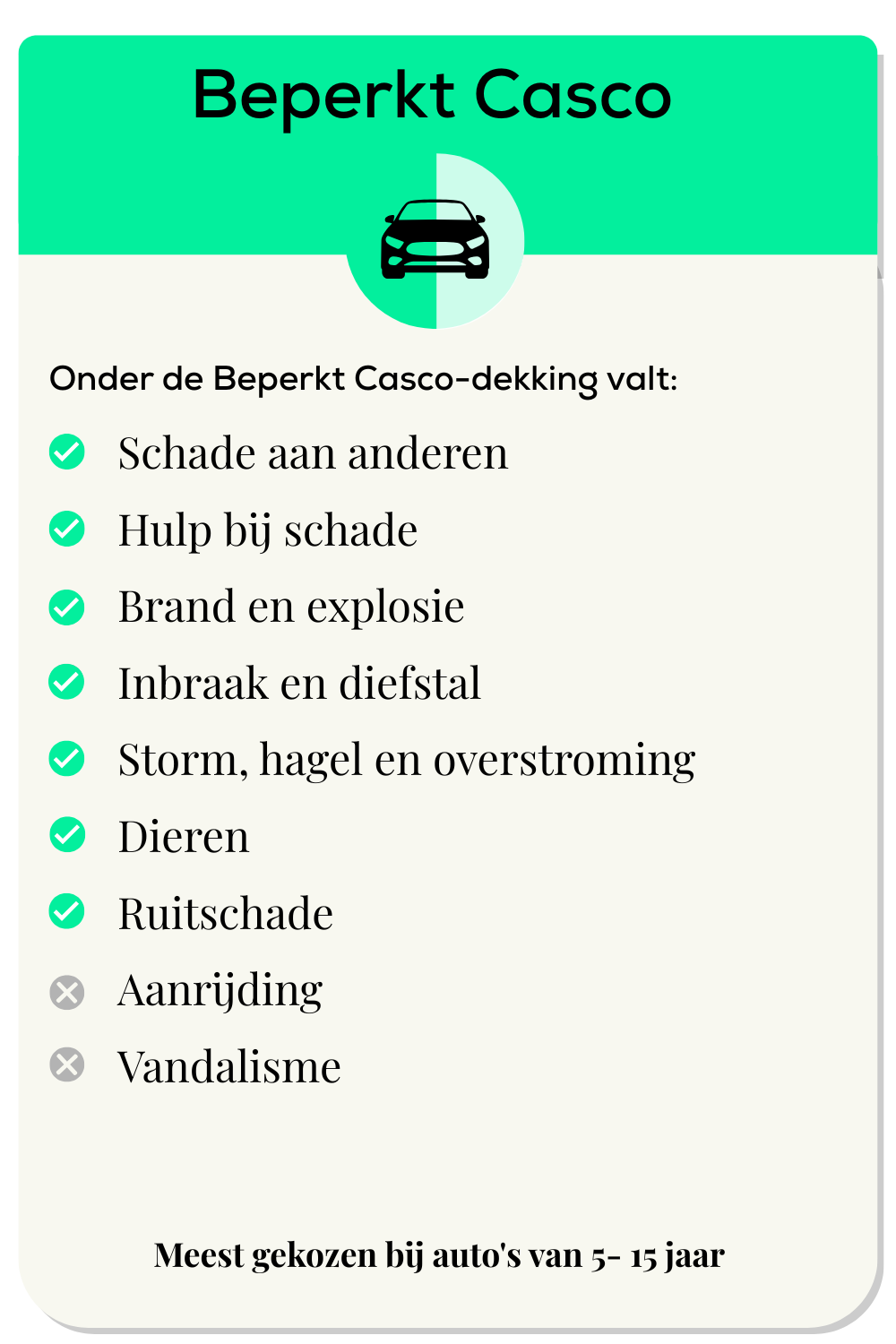 Beperkt Casco WA dekking visueel