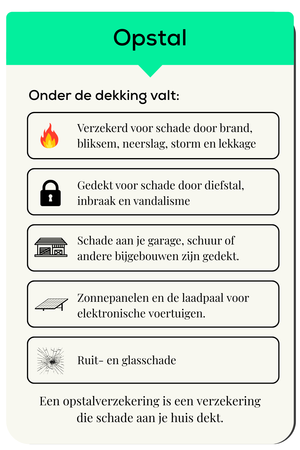 dekking-opstal-verzekering-visueel